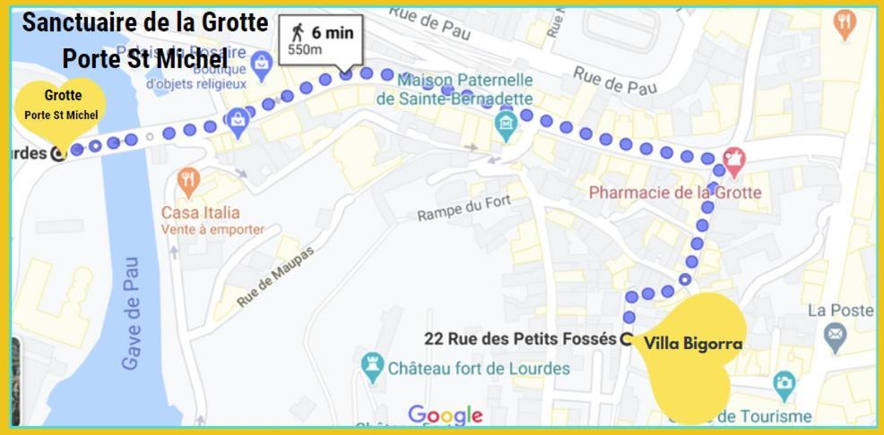 Villa Bigorra Lourdes Centre Le Sanctuaire La Grotte , Parking Bagian luar foto